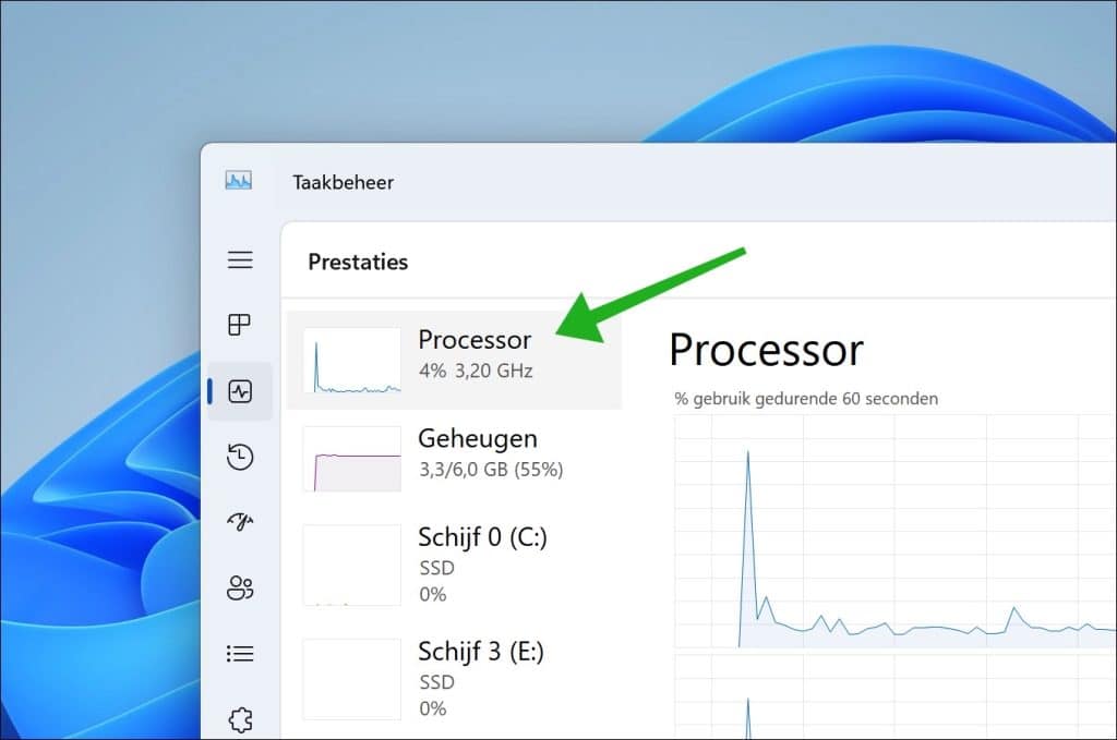 Taakbeheer processor